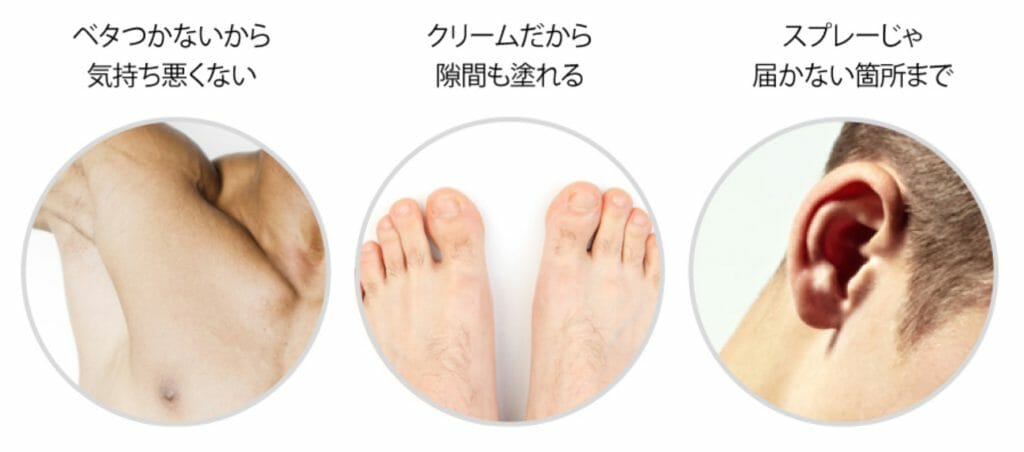 ガレイド　使い方