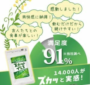 スカットブレス