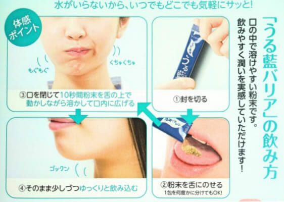 うる藍バリアの飲み方