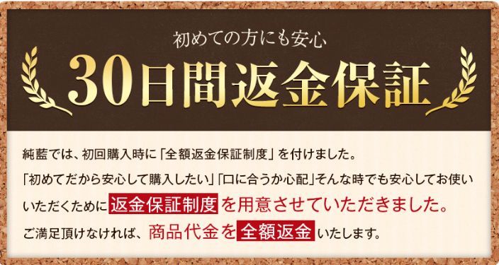 うる藍バリアの全額返金保証制度
