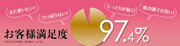 メトラッセクリアソープの満足度