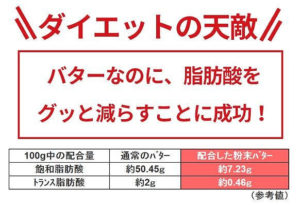 チャコールバターコーヒー